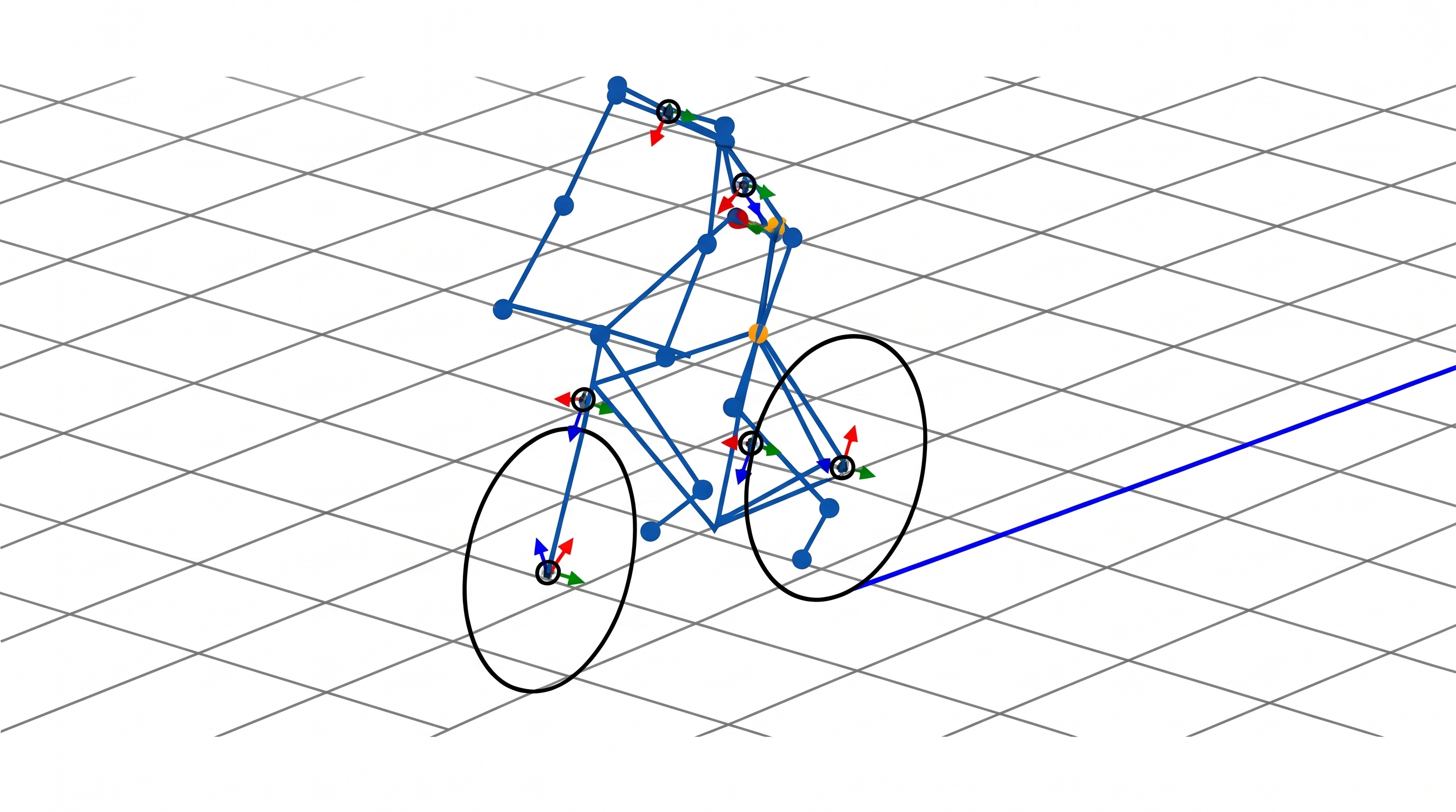 Advancing Human-Centric Bicycle Innovation (AHBI)
